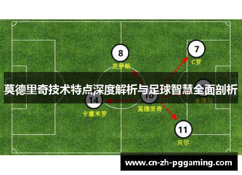 莫德里奇技术特点深度解析与足球智慧全面剖析