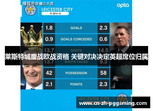 莱斯特城鏖战欧战资格 关键对决决定英超席位归属 莱斯特城鏖战欧战资格 关键对决决定英超席位归属