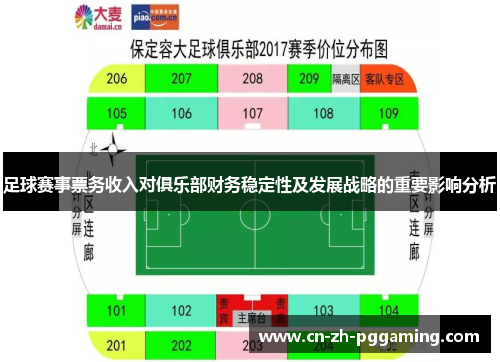 足球赛事票务收入对俱乐部财务稳定性及发展战略的重要影响分析