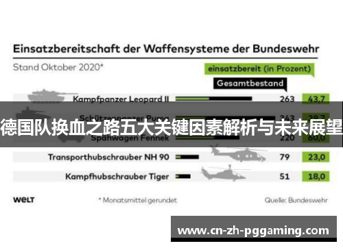 德国队换血之路五大关键因素解析与未来展望 德国队换血之路五大关键因素解析与未来展望