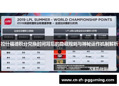 拉什福德积分兑换时间背后的隐藏规则与神秘运作机制解析 拉什福德积分兑换时间背后的隐藏规则与神秘运作机制解析