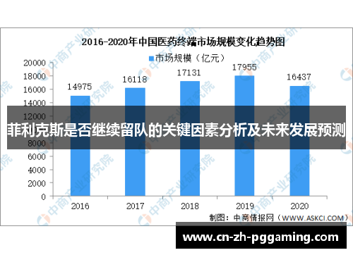 菲利克斯是否继续留队的关键因素分析及未来发展预测