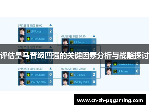 评估皇马晋级四强的关键因素分析与战略探讨