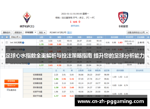 足球心水指数全面解析与投注策略指南 提升您的足球分析能力