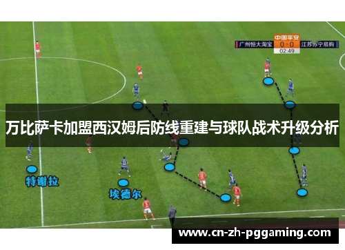 万比萨卡加盟西汉姆后防线重建与球队战术升级分析